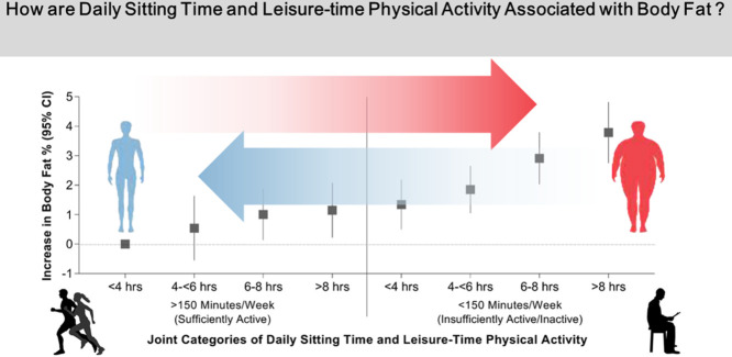 Image, graphical abstract