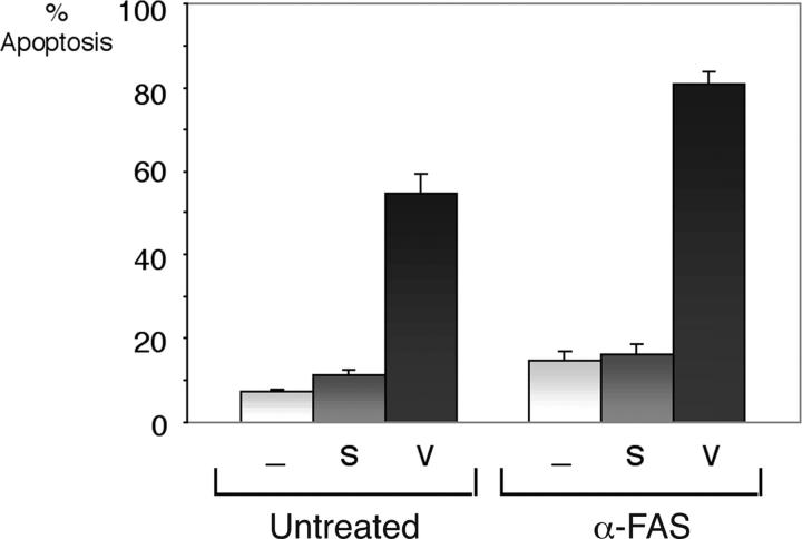 Figure 9.