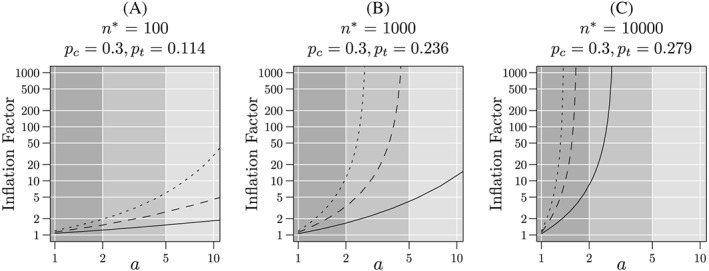 sim8428-fig-0005