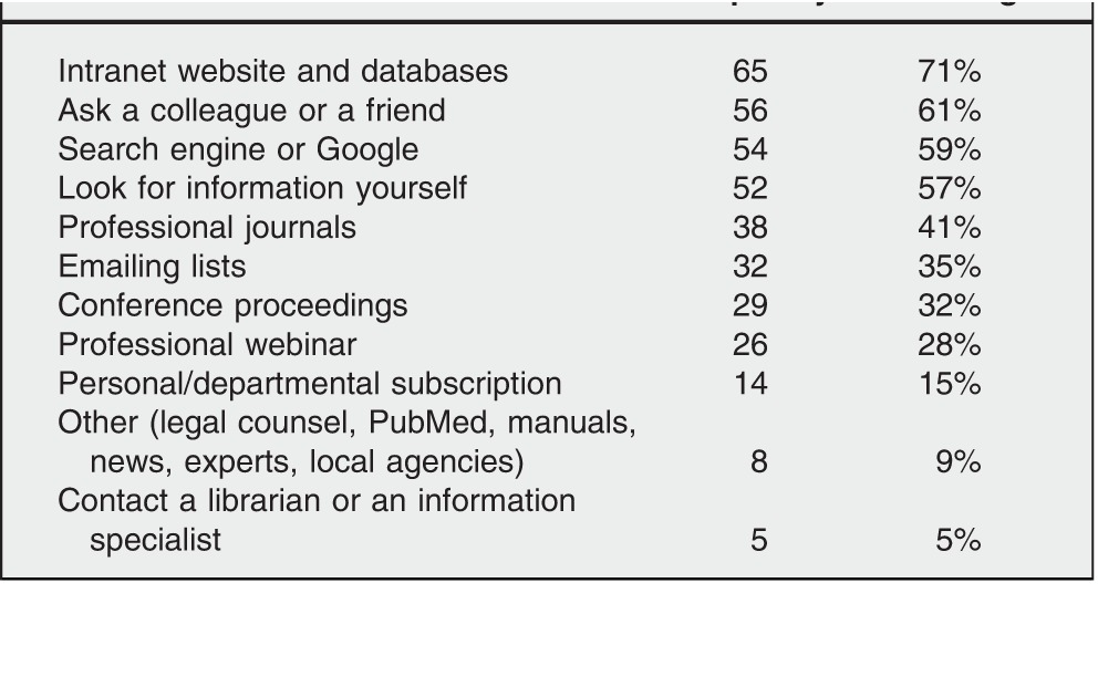 graphic file with name mlab-103-04-07-t01.jpg