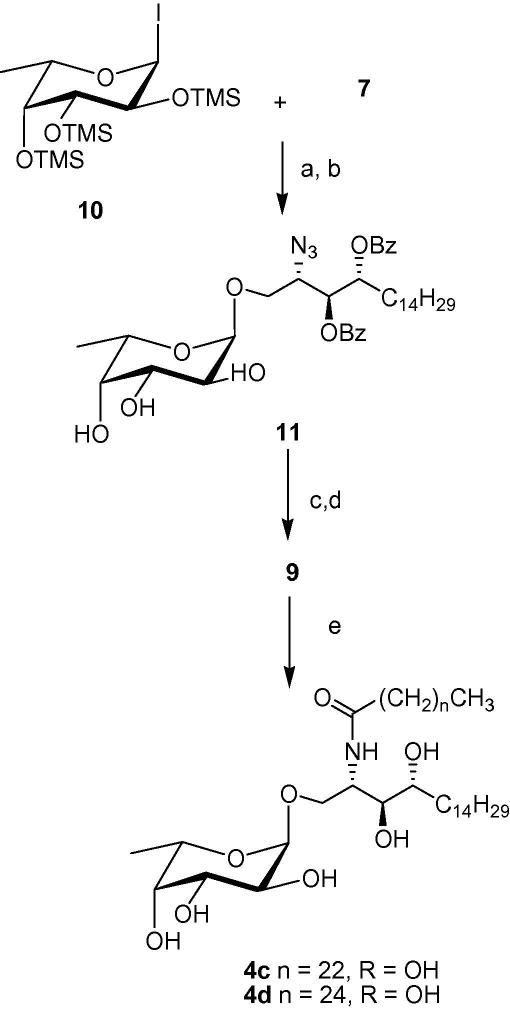 Scheme 3