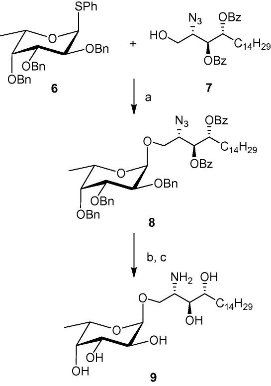 Scheme 2