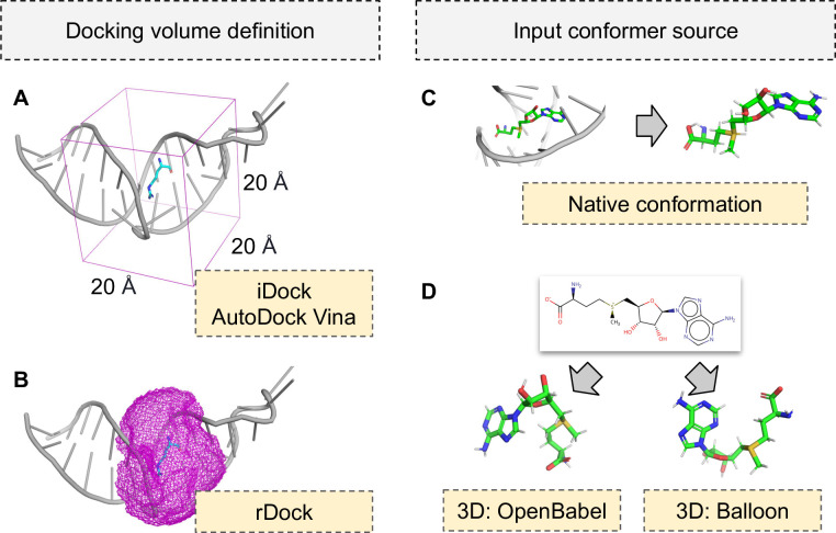 Fig 12