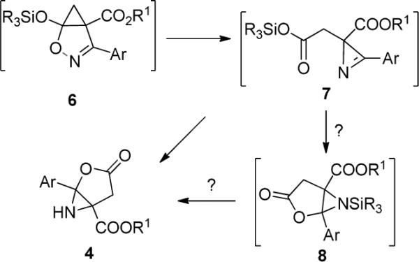 Scheme 3