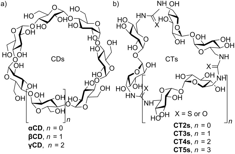 Figure 19