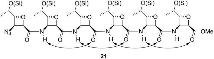 Figure 8