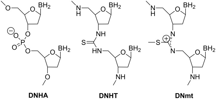 Figure 17