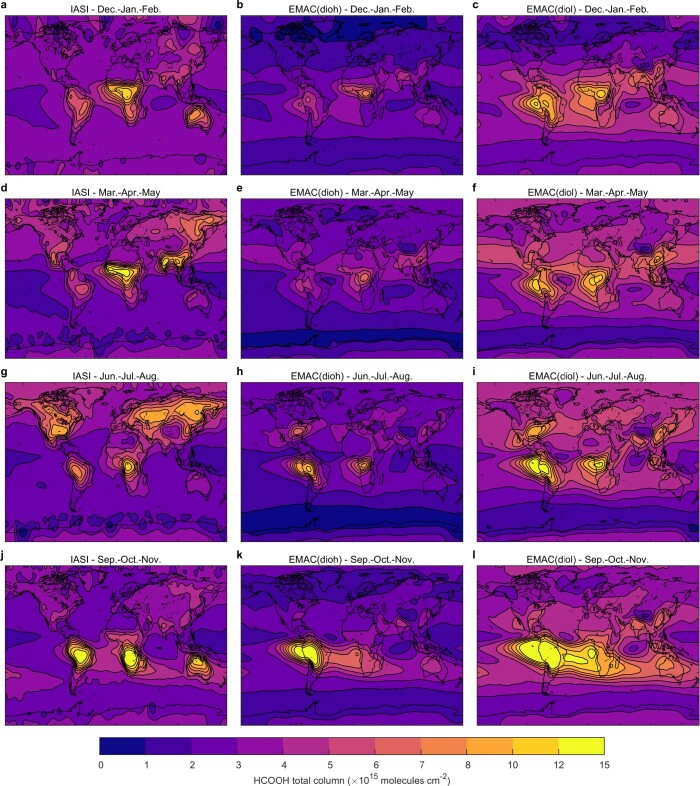 Extended Data Fig. 3