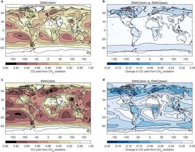 Extended Data Fig. 9