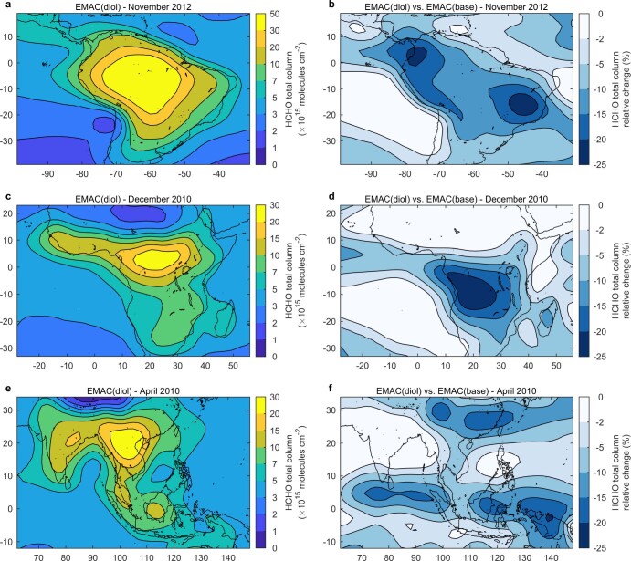 Extended Data Fig. 8