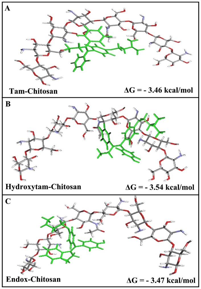 Figure 11