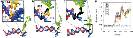 Figure 14.