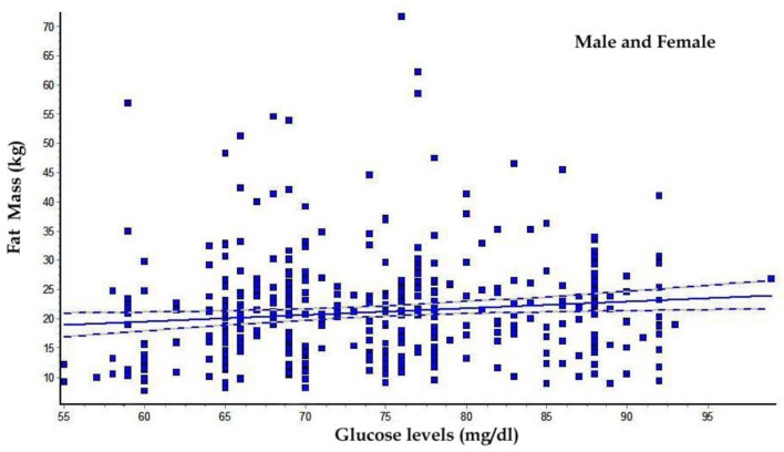 Fig. 1: