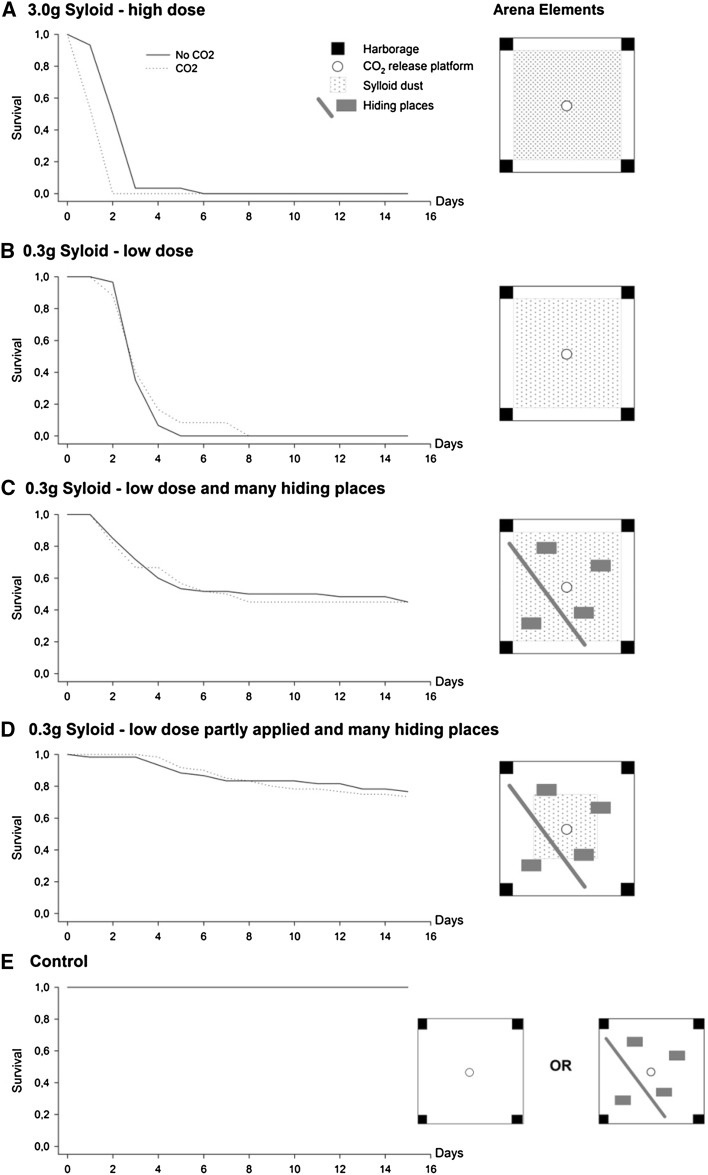 Fig. 4