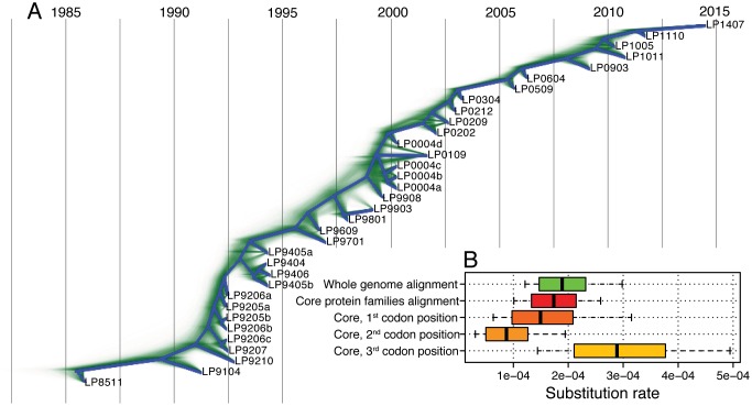 Fig. 3.