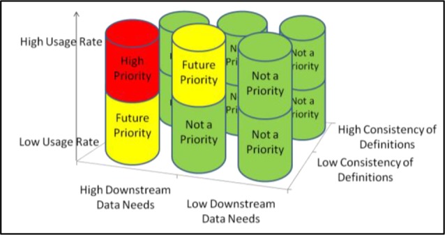 Figure 1.