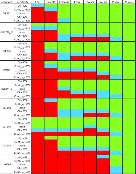 graphic file with name 11095_2018_2487_Tab2_HTML.jpg