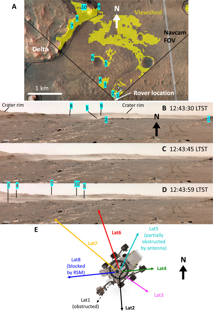 Fig. 3.