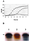 FIG.3.