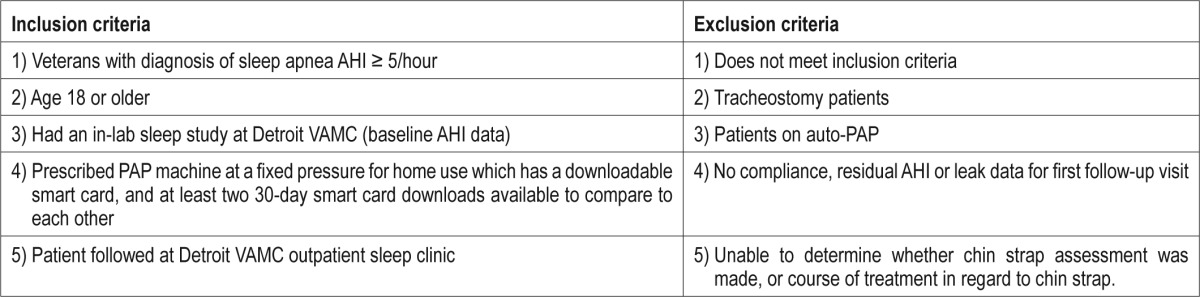 graphic file with name jcsm.10.4.377.t01.jpg