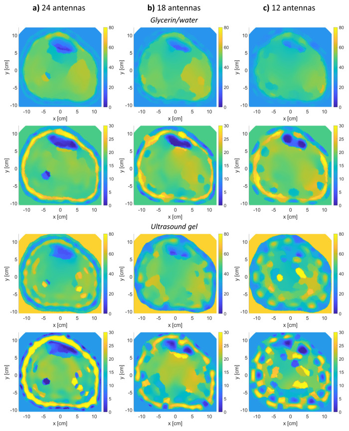 Figure 13