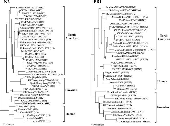 FIG. 3.