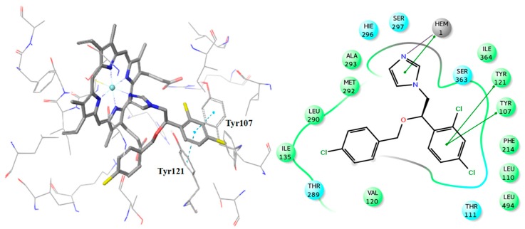 Figure 9