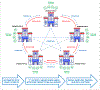 Figure 4.: