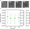 Figure 5: