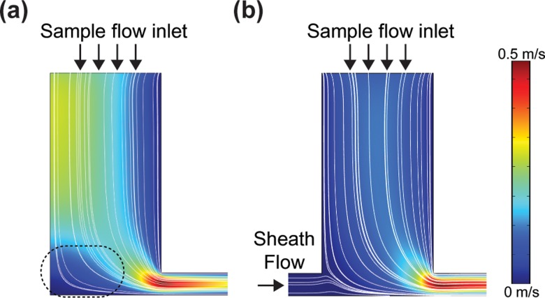 FIG. 2.