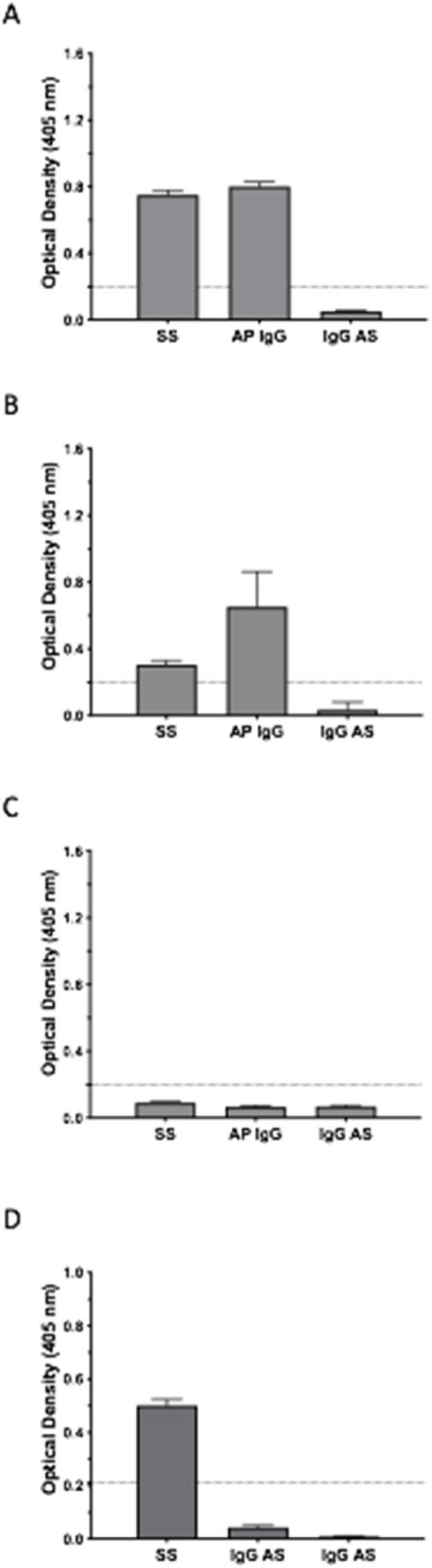 Fig. 5