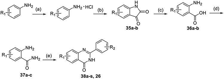 Scheme 2a