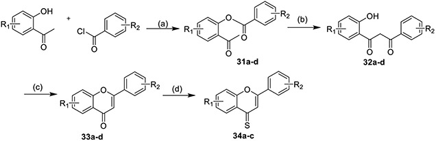 Scheme 1a