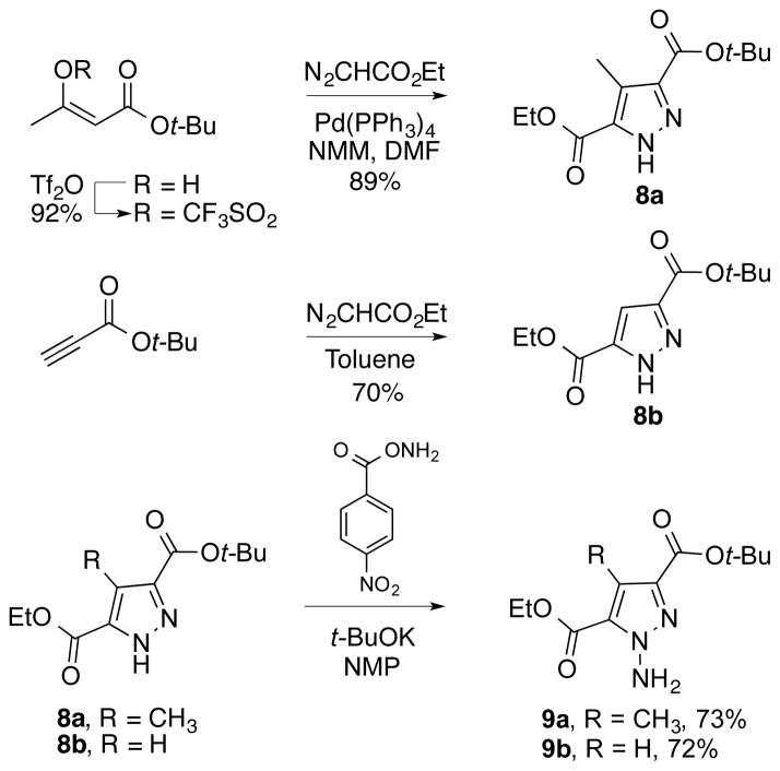 Scheme 3