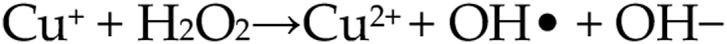 Figure 7