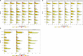 Extended Data Fig. 2