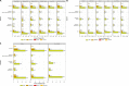 Extended Data Fig. 1