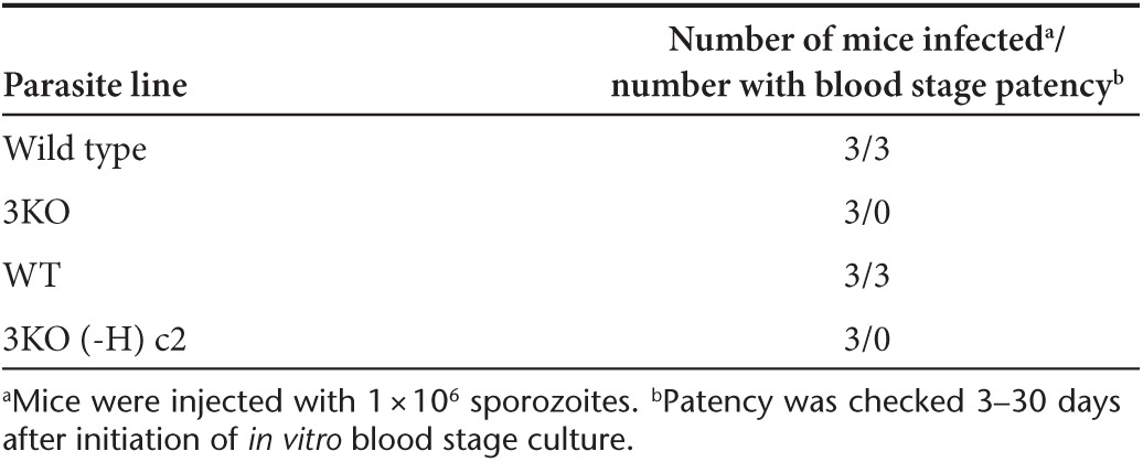 graphic file with name mt201485t2.jpg