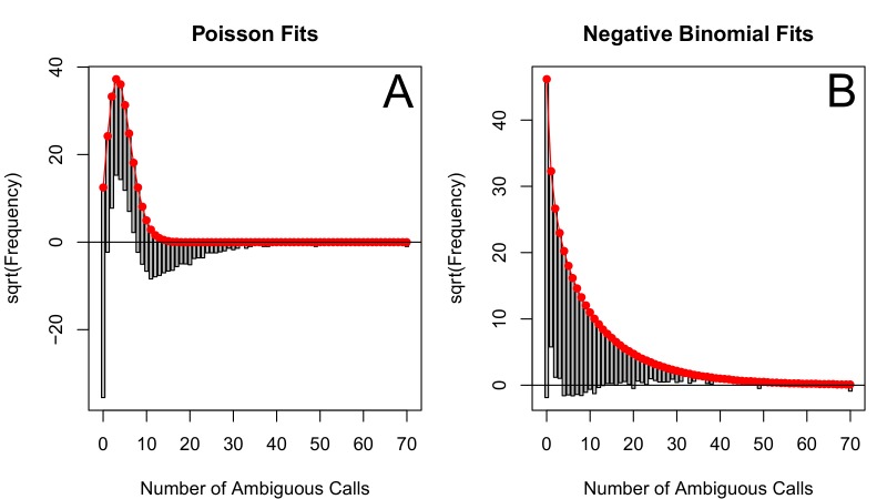 Figure 5—figure supplement 5.