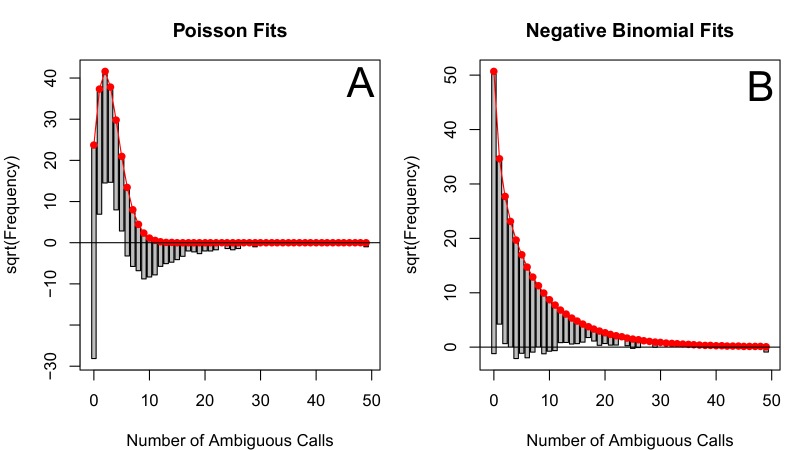 Figure 5—figure supplement 4.