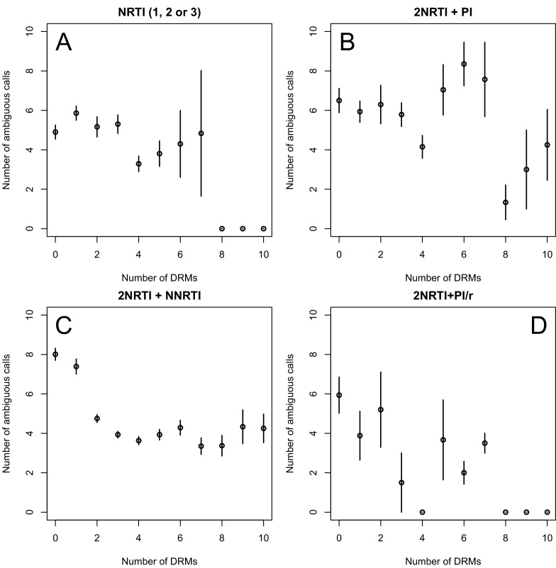 Figure 2—figure supplement 1.