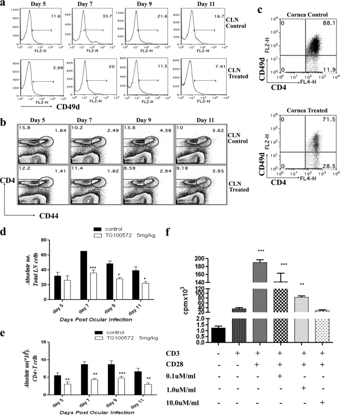 Fig. 9.