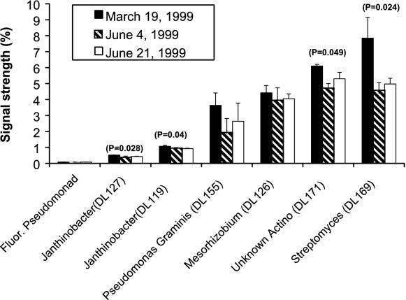 FIG. 10.