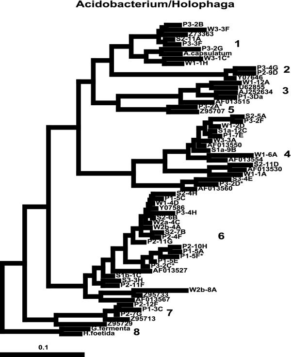 FIG. 5.