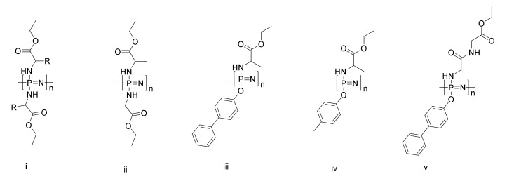 Figure 43