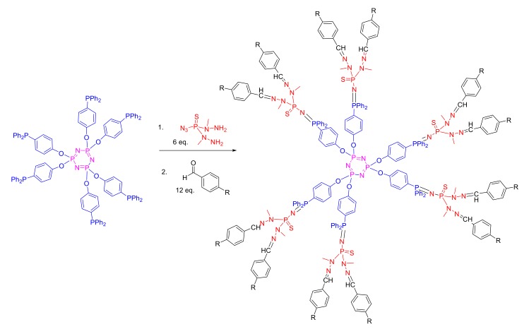 Figure 12