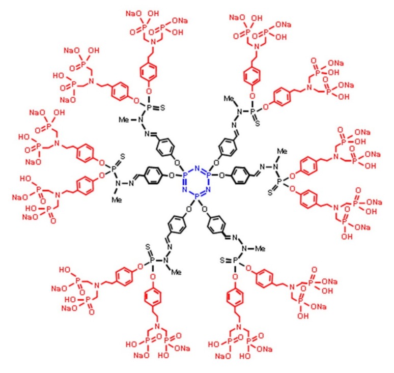 Figure 38