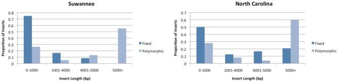 Fig. 4.—