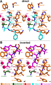 Fig 4