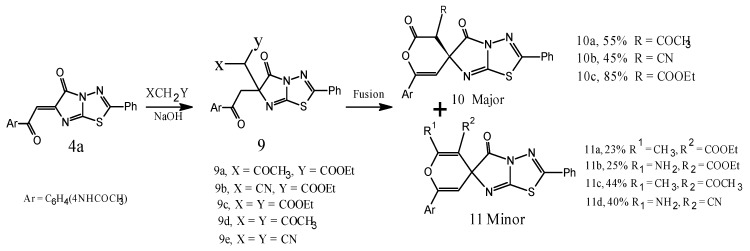 Scheme 4